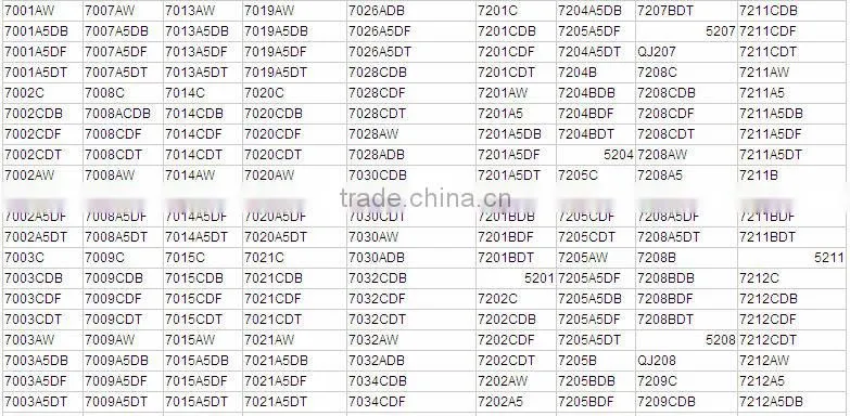 high precision ZrO2 Ceramic angular contact ball bearing 7900 Cheap bearing