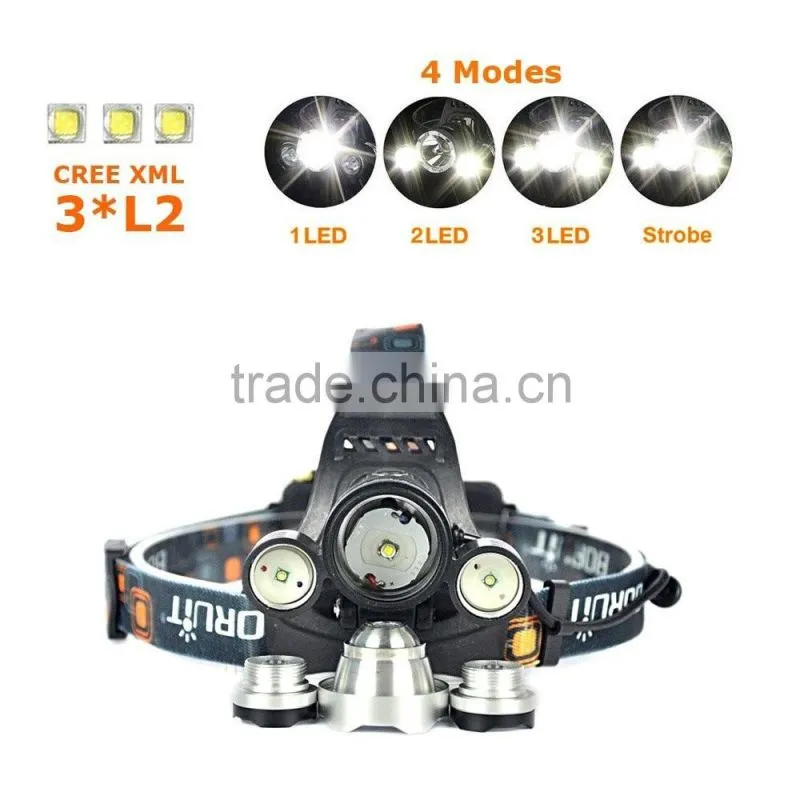 5000 Lumen waterproof Headlamp Super Bright Flashlight for Hunting, Camping, Night Fishing