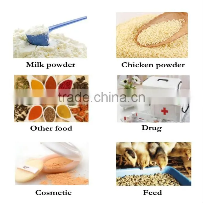 Food Powder Mixer Machine,Powder Blender Chemical Powder Mixer V-5