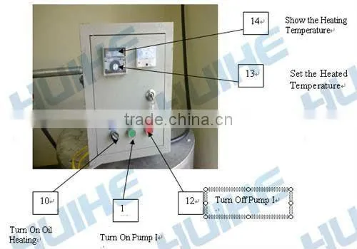 egg products Automatic Tube Sterilizer