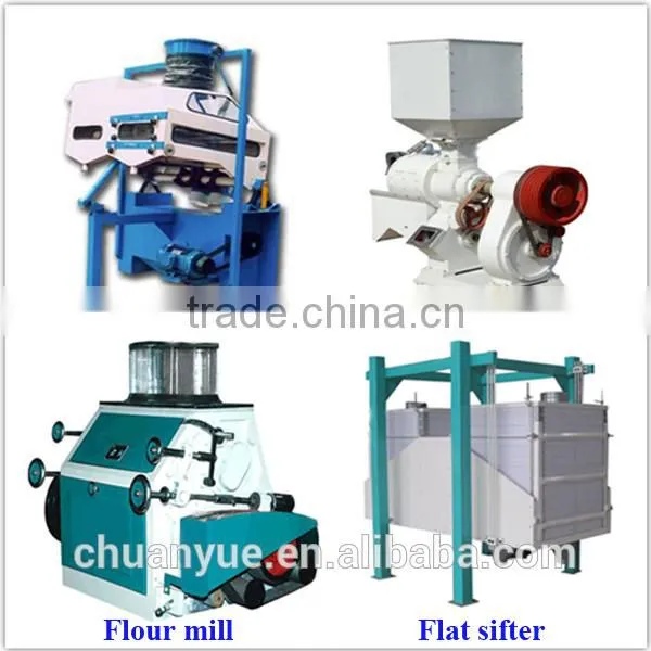 Best selling easy to operate maize milling machine in uganda