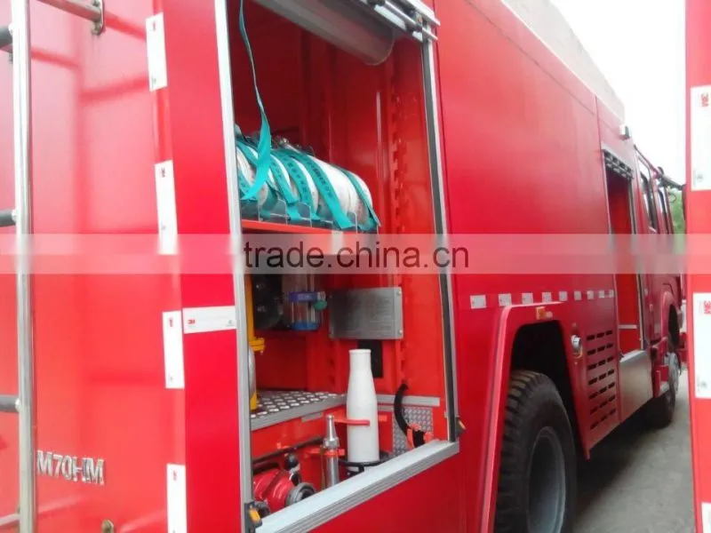 CNHTC HOWO 4X4 water tank foam tank howo fire truck China factory