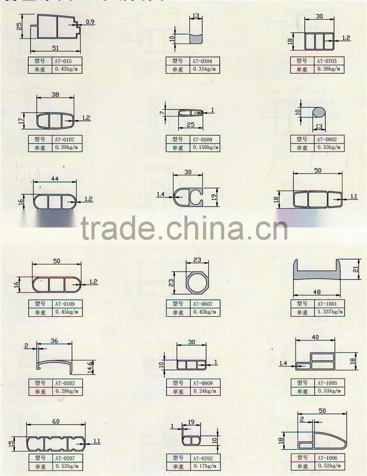 Aluminum table frame