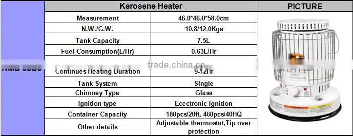 BEST SALE Oil Kerosene Heater for household RMC95C6