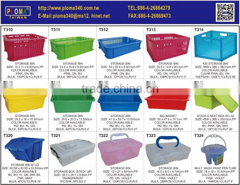 Watercolor paint tray, Round plastic paint brush washer