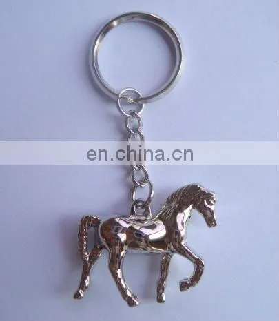 key ring