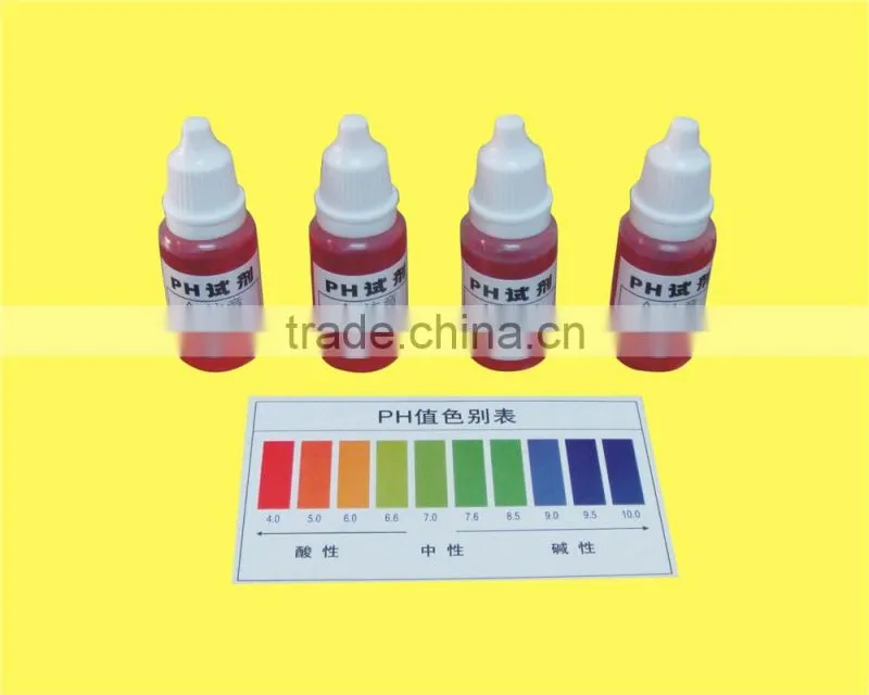 PH chemistry paper test