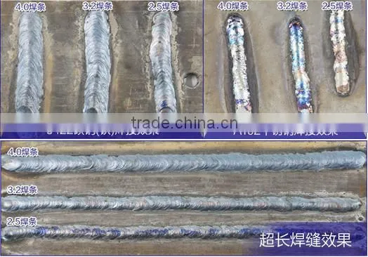 SIHIO China supplier Competitive Top Quality MMA welding machine