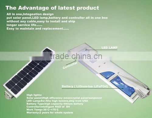 China latest new design outdoor 60w solar paving led light