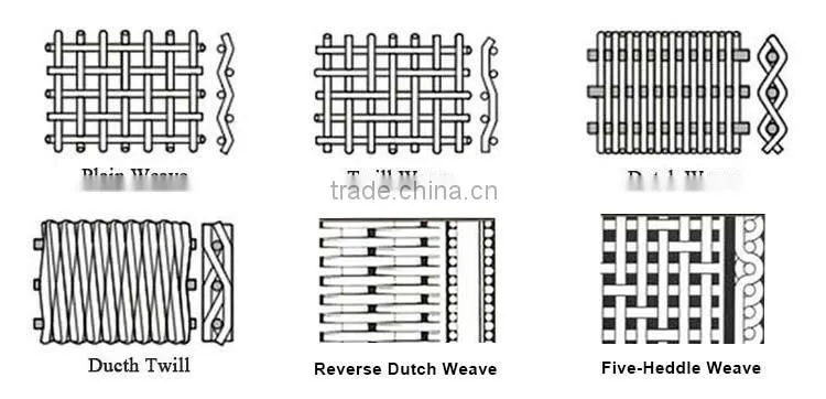 2016 Manufacturers selling stock firm 10 micron sintered nickel mesh