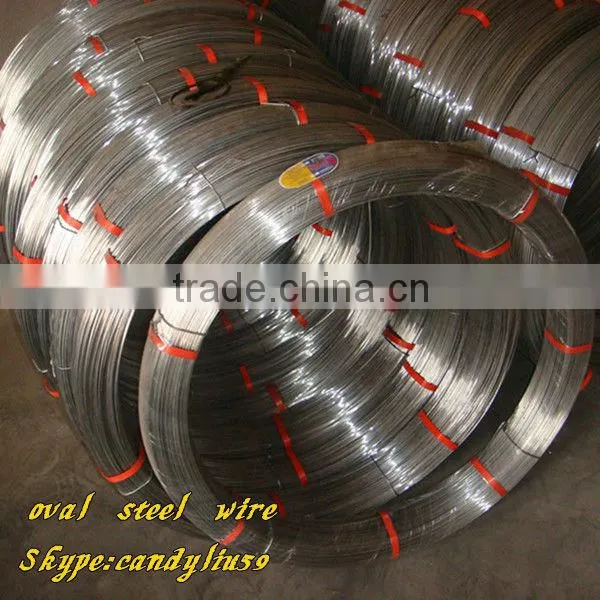 Galvanized steel wire for grape trellis