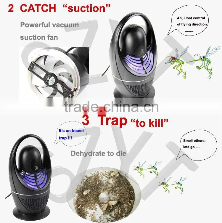 mosquito repellent device, indoor mosquito repellent, electric mosquito repellent