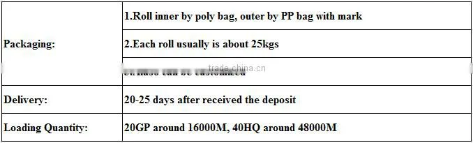 Heat Transfer Printing Paper for Textile