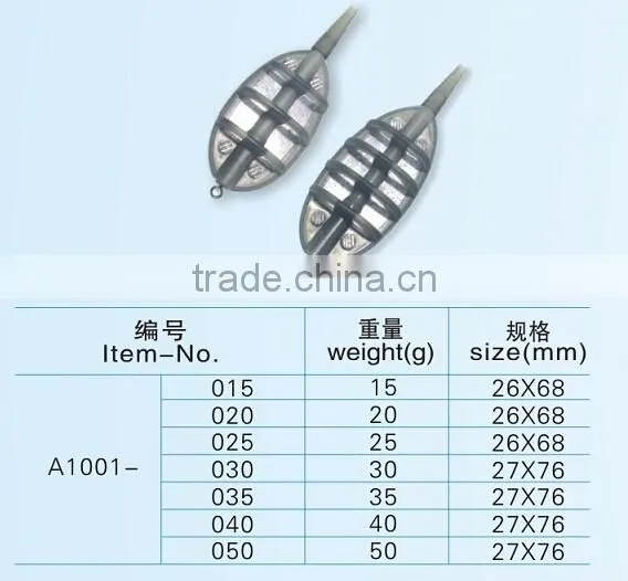 Stock available wholesale plastic carp fishing feeder