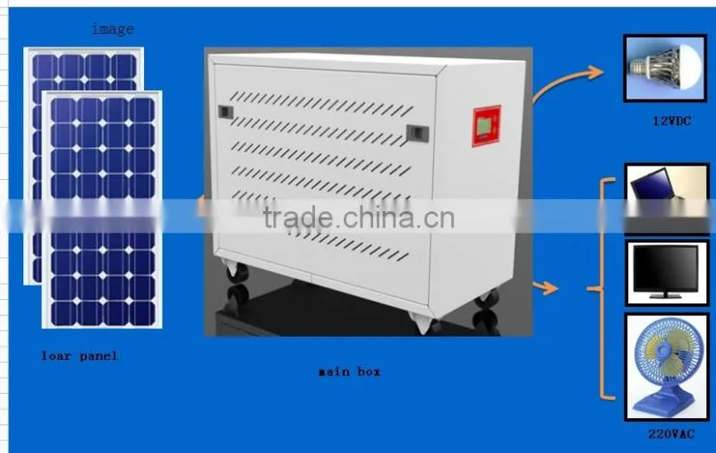 500W-800Whome solar energy systems