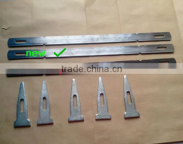 Form Ties for Construction Materials
