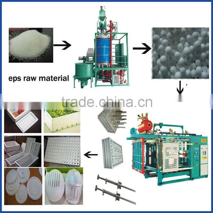Hot sale eps shape molding machine,eps shape machine
