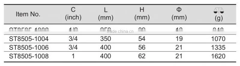 China Manufacturer Stainless Steel Tools Sliding T Handle