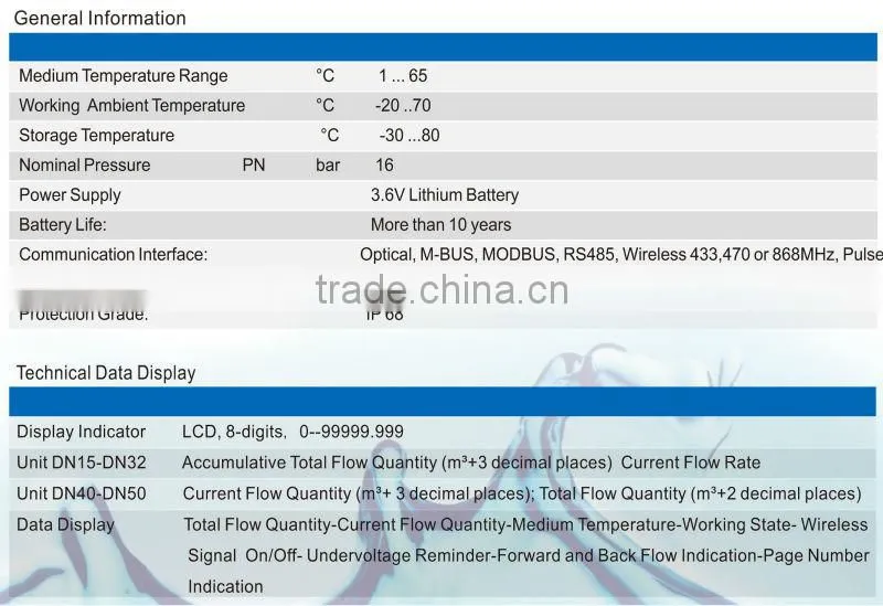 ultrasonic flow meter