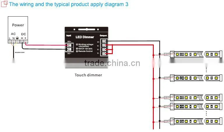 Top quality 230v led dimmer for led strip