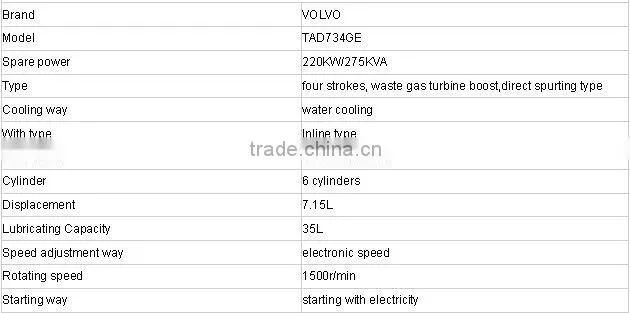 Volvo soundless generator with CE and ISO