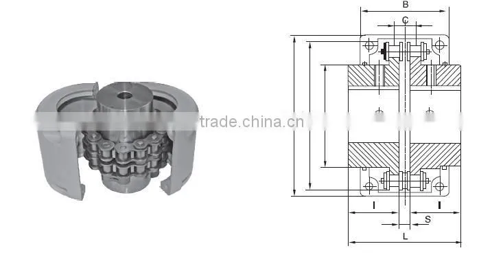 KC Roller Chain Couplings With Cover