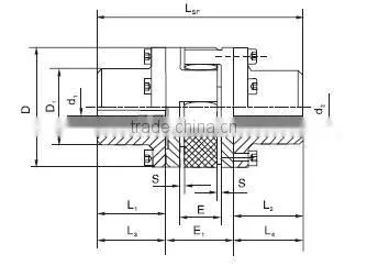TS-SF flexible jaw type coupling