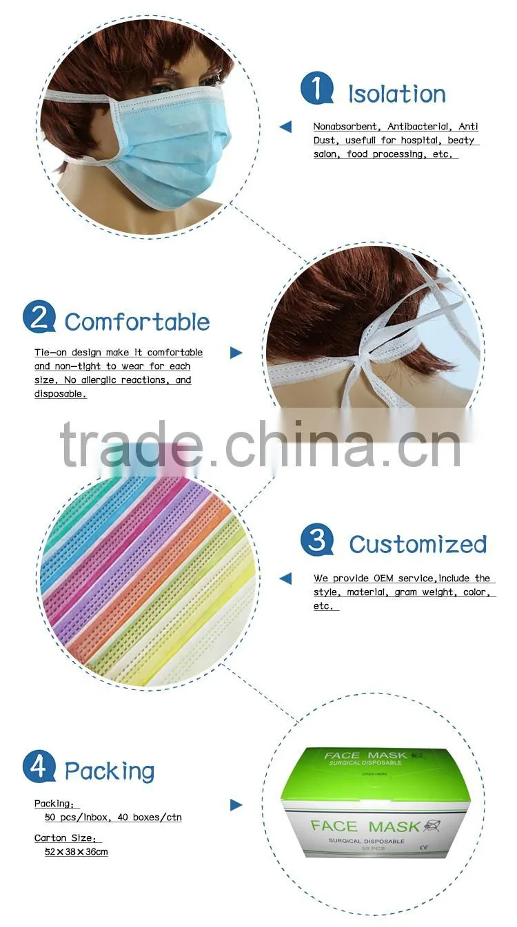 3 Ply Earloop Medical Anti Pollution Surgery Face Mask