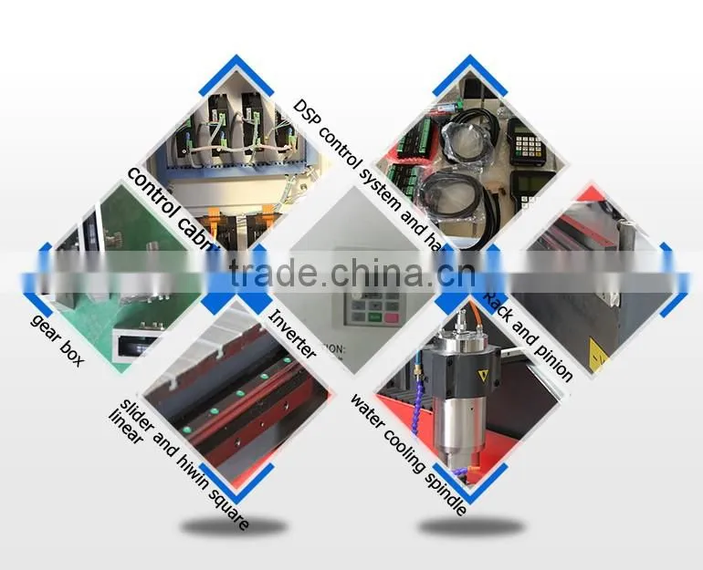 Cnc Machine Spindle Motor For Metal Milling Price