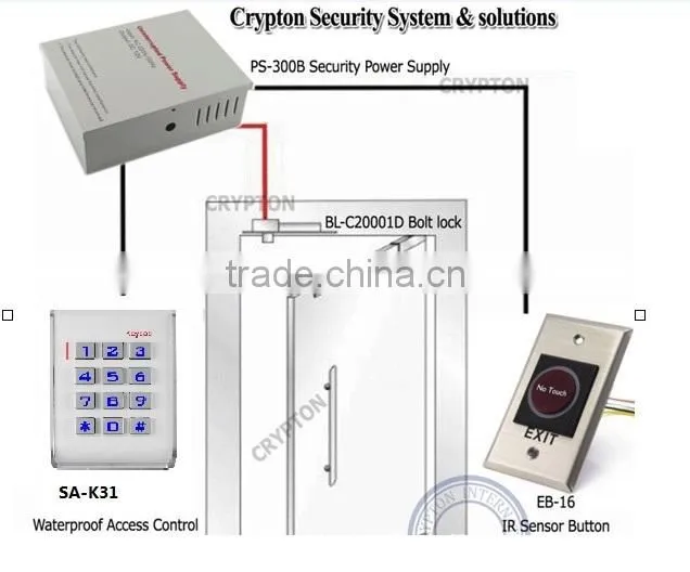 Outdoor IP68 Waterproof RFID access control, outdoor access control system