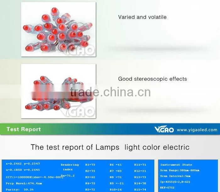 IP65 fillister head led pixel light