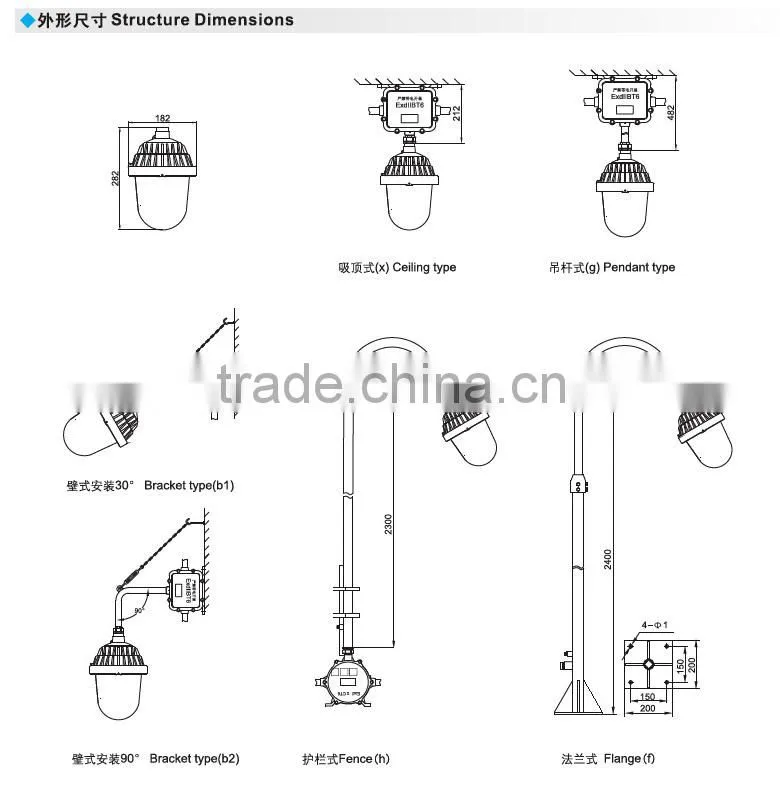 Explosion proof lights ex platform lamp