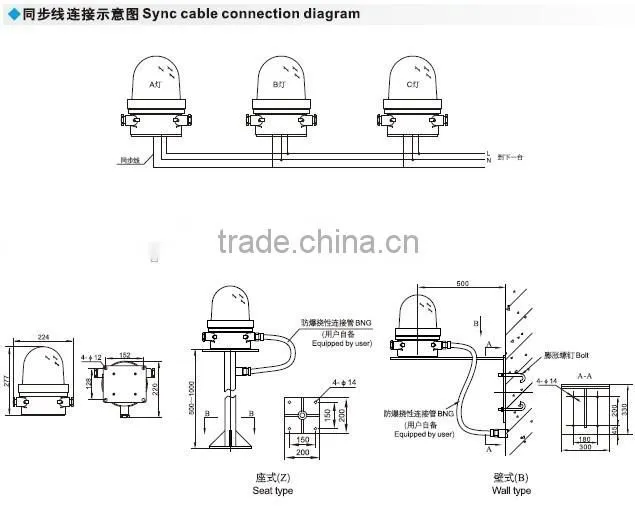BHZD AC220V Anti-Explosion LED Obstruction lamp with high quality