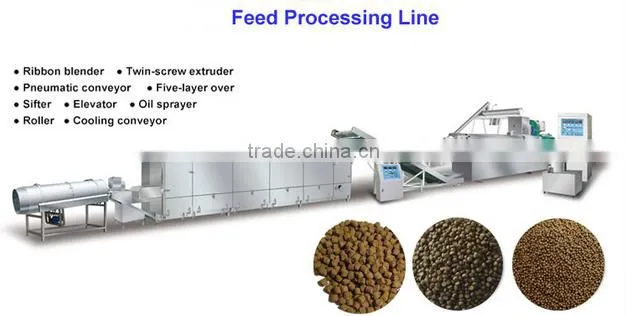 11.11Shopping Carnival Small Poultry Chicken Pellet Feed Making Machine