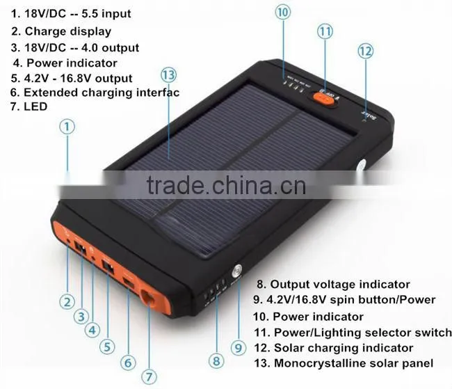 11200mAh Universal Solar Laptop Charger Power Bank