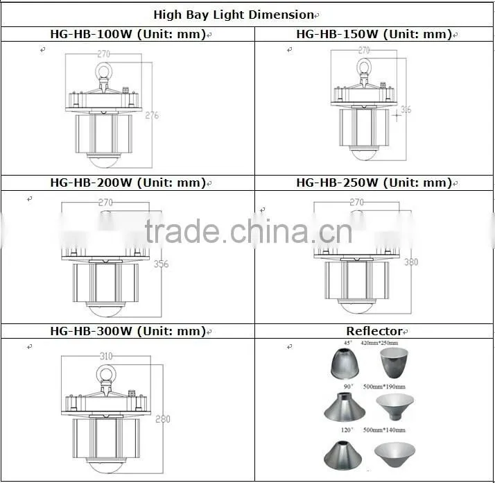 day white 4500K LED high bay light Cree XML & Meanwell driver