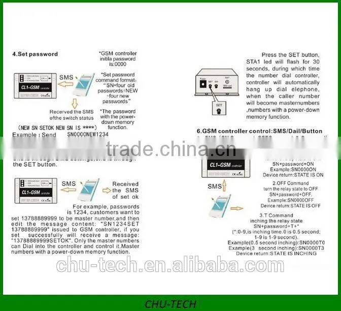 CL1-GSM Switch Controller Gate Opener Water Pump Motor Home Appliances on/off Control Secure-Using caller ID for identification
