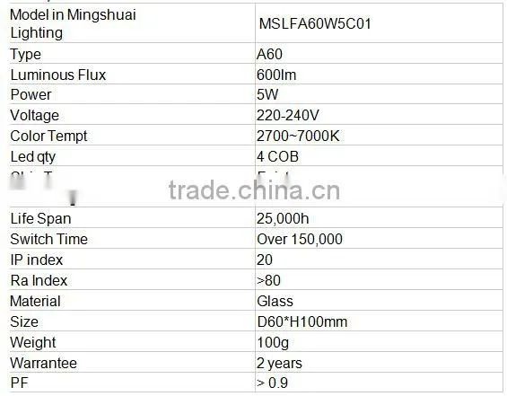 christmas decorations A60 led bulb e14 e27 2w 4w 5w 6w 7w 8w filament led light