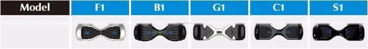Powerboard by HOVERBOARD SAFE UL 2272 CERTIFIED 2 Wheel Self Balancing Scooter with LED Lights - Hands Free Battery