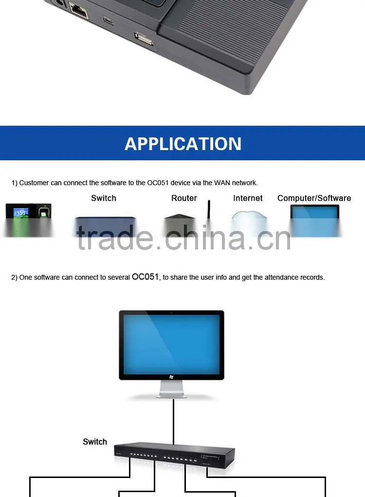 2014 portable USB fingerprint scanner