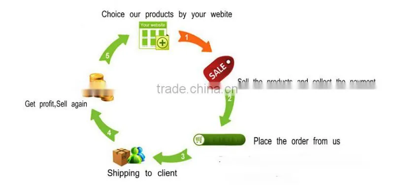 New products Invisible bluetooth stereo earphone sport for mobile phone
