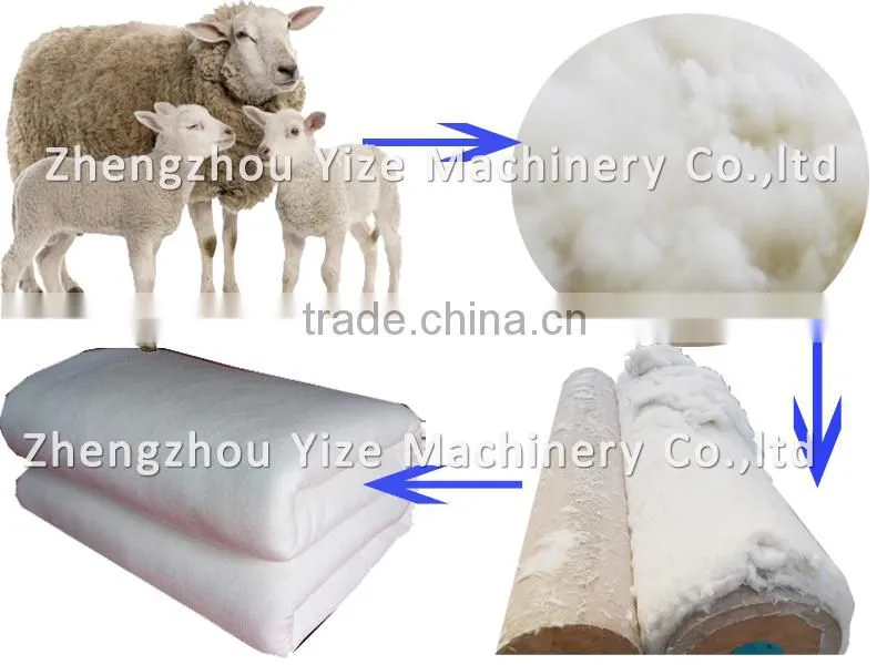 Card making machine , cotton carding machine