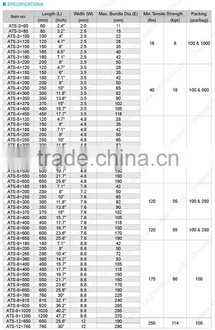 Cable Tie (CE,ROHS,PAHS,REACH,SVHC,SGS,ISO9001)
