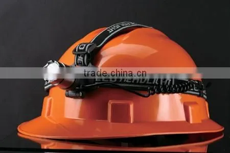 3W Alloy LED Headlamp Manufacturers