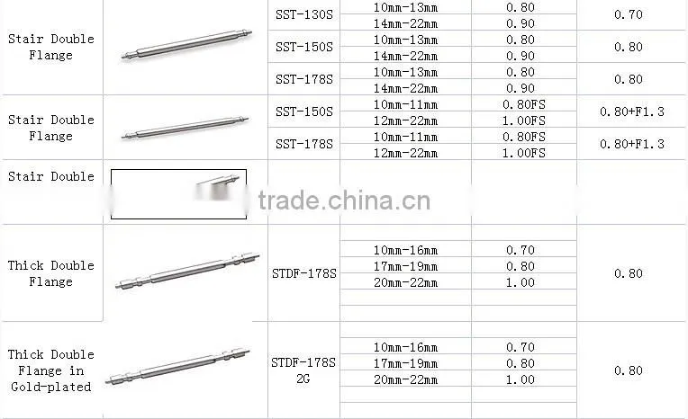 304 stainless steel watch spring bar