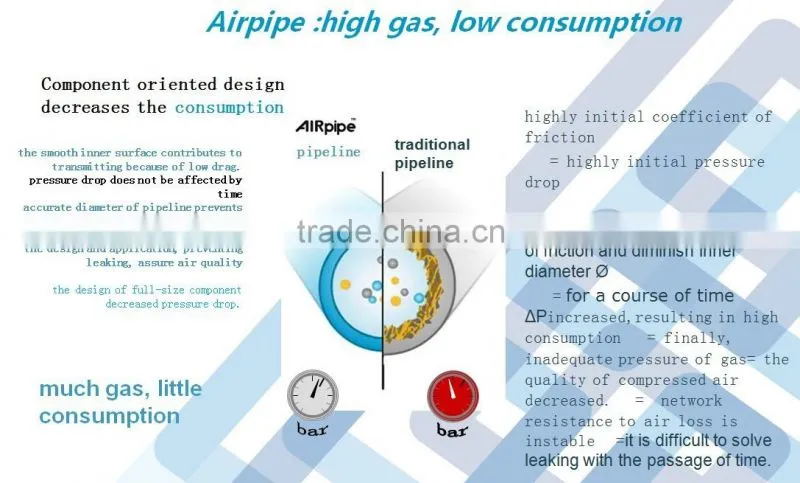 High Quality Aluminum Compressor Pipe