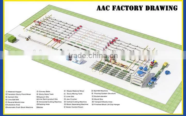AAC BLOCK making machine Sand Hopper with Viberation