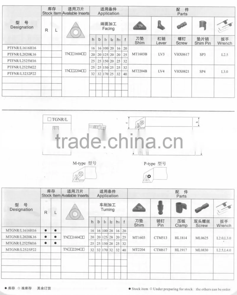 high quality good price Turning Cutting Tool Holder