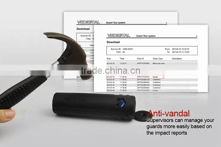 RFID Security Guard Time Clock with Online Software