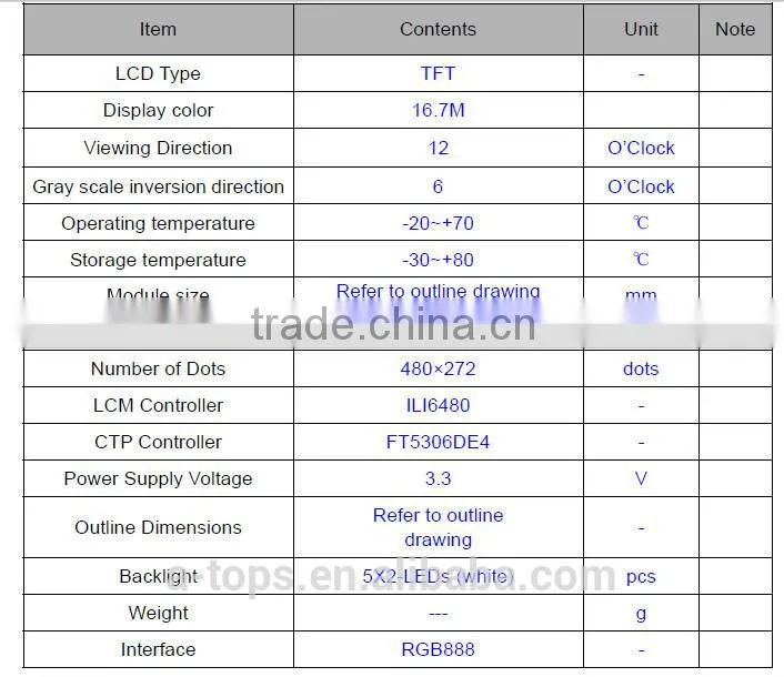 4.3" hotel doorphone lcd module with high resolution 480*272